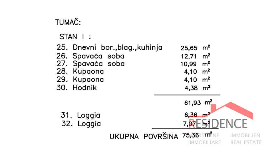 Veli Vrh, Three-room apartment in a new building