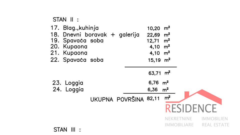 Pula-Veli Vrh, odličan stan na drugom katu