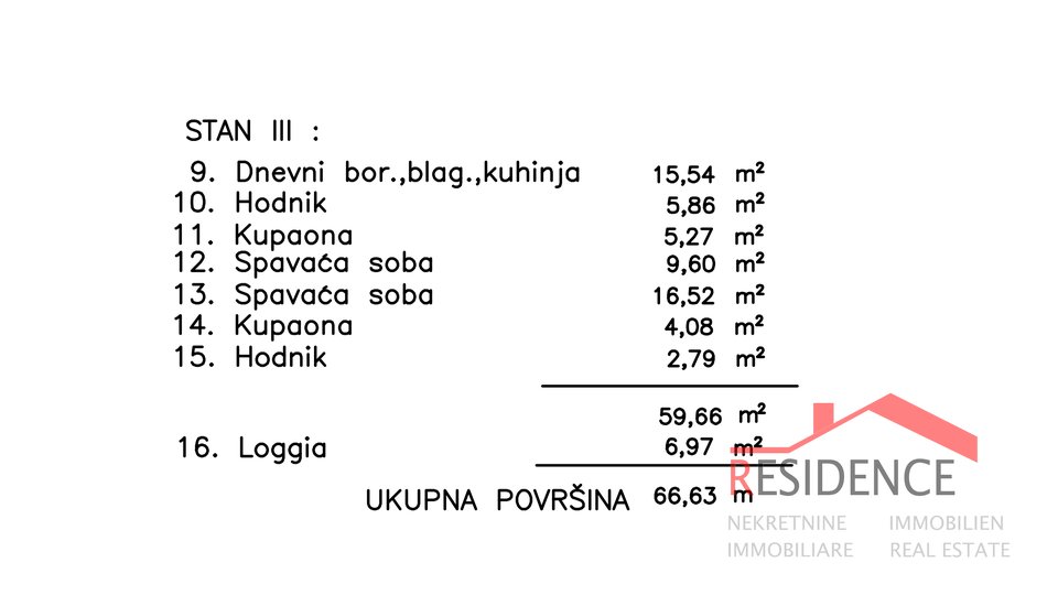 Pula-Veli Vrh, novi stan na drugom katu