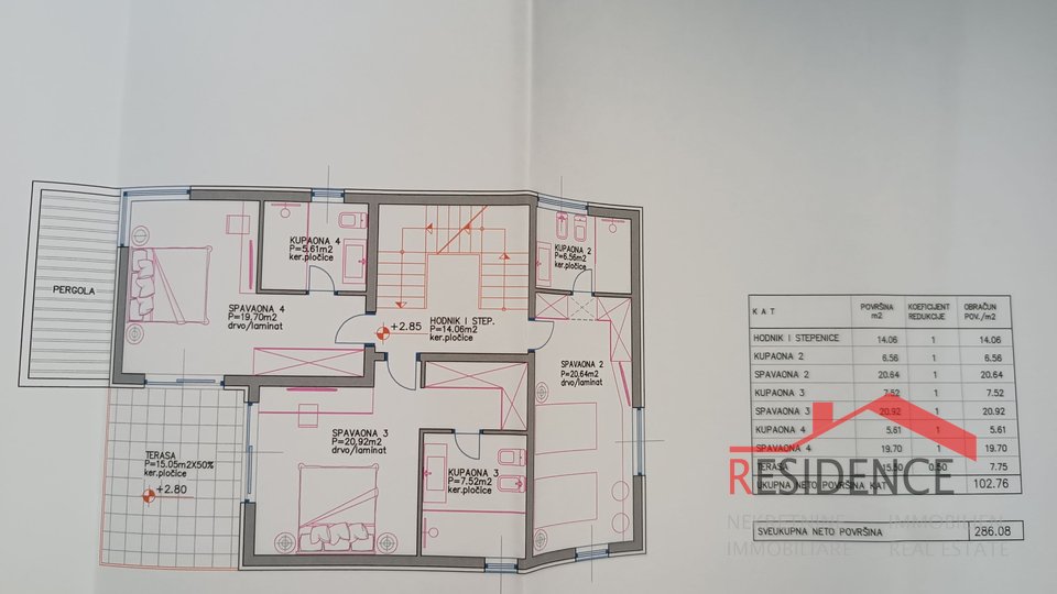 Land, 857 m2, For Sale, Fažana